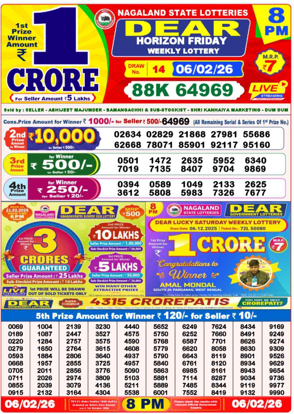 Lottery Sambad 06.02.26