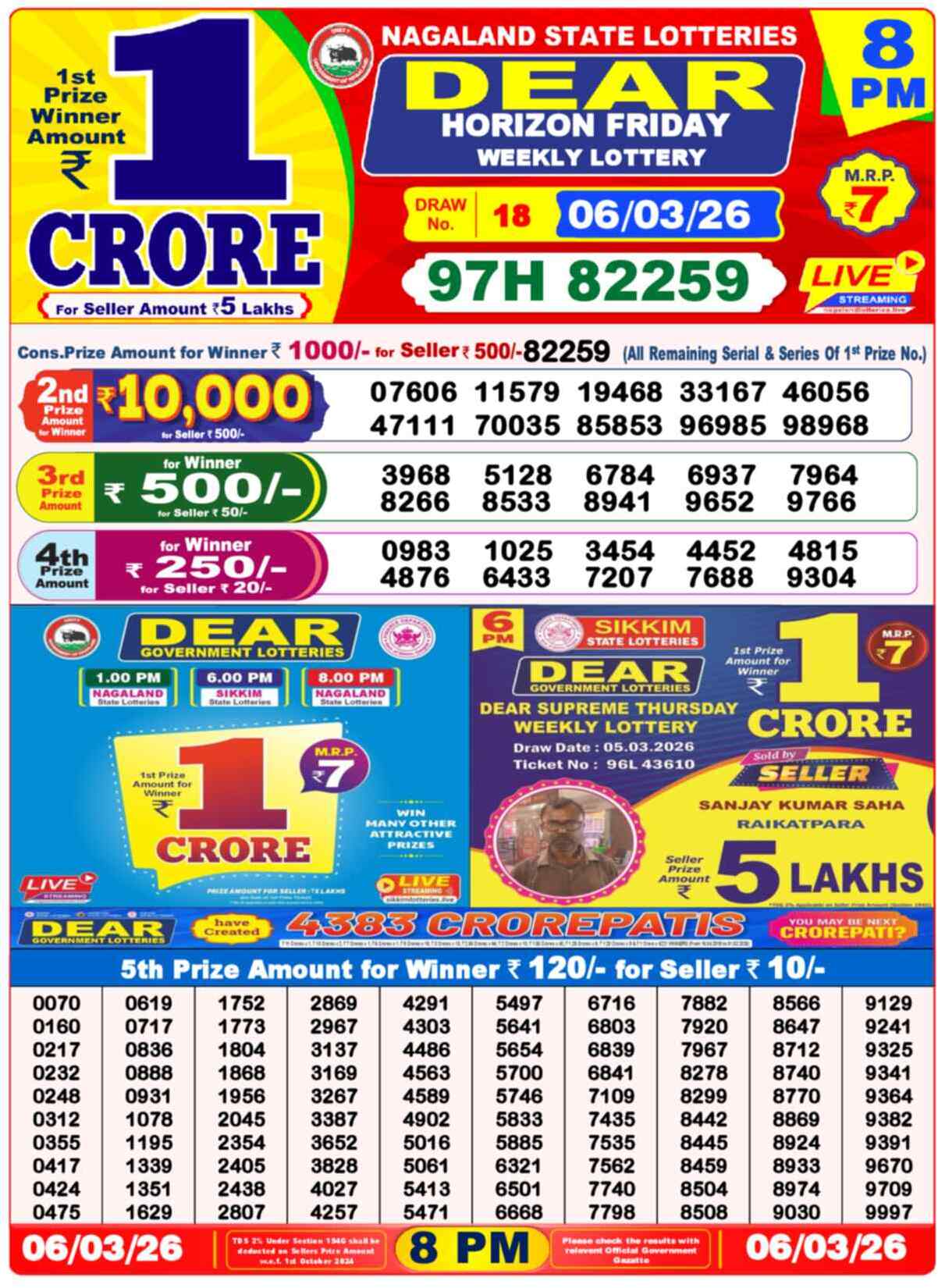 Lottery Sambad 06.03.26