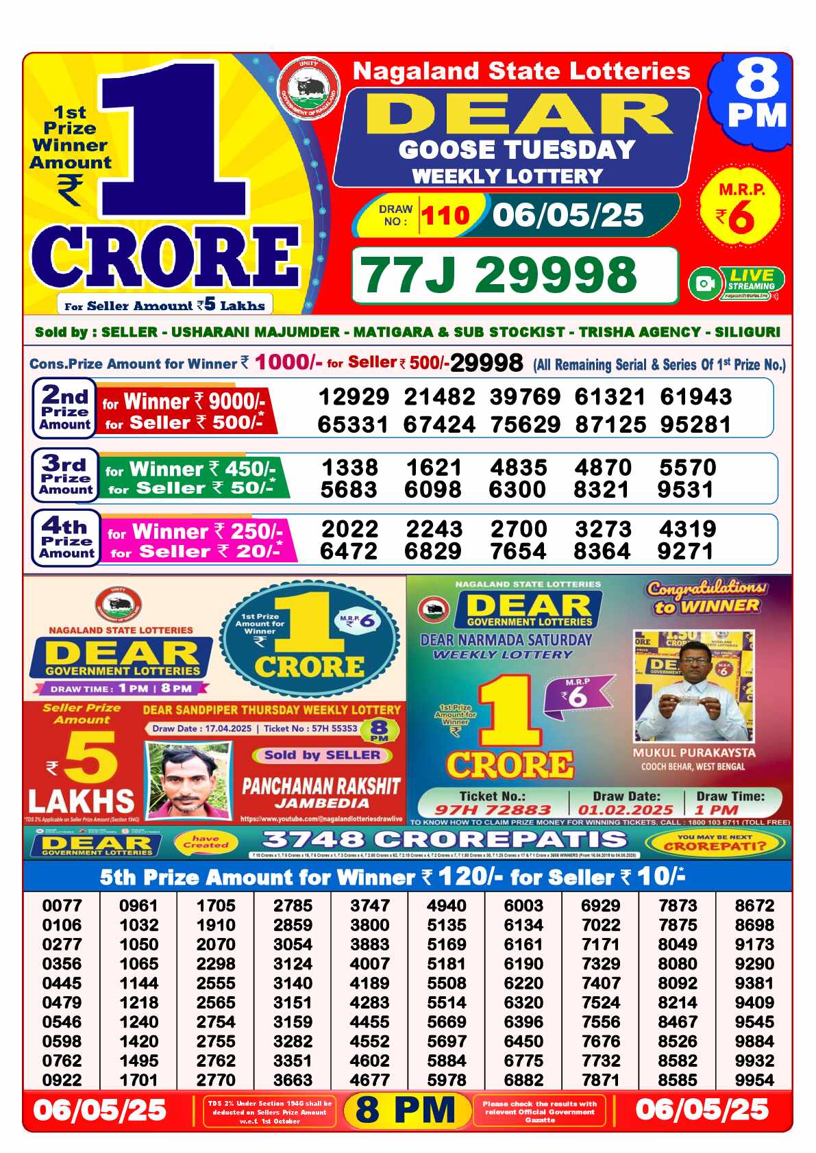 Lottery Sambad 06.05.25