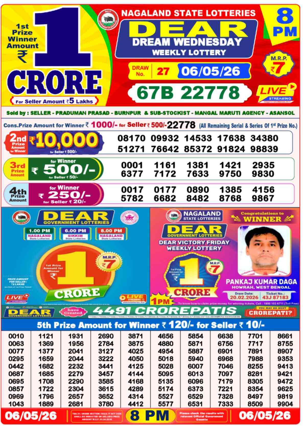 Lottery Sambad 06.05.26