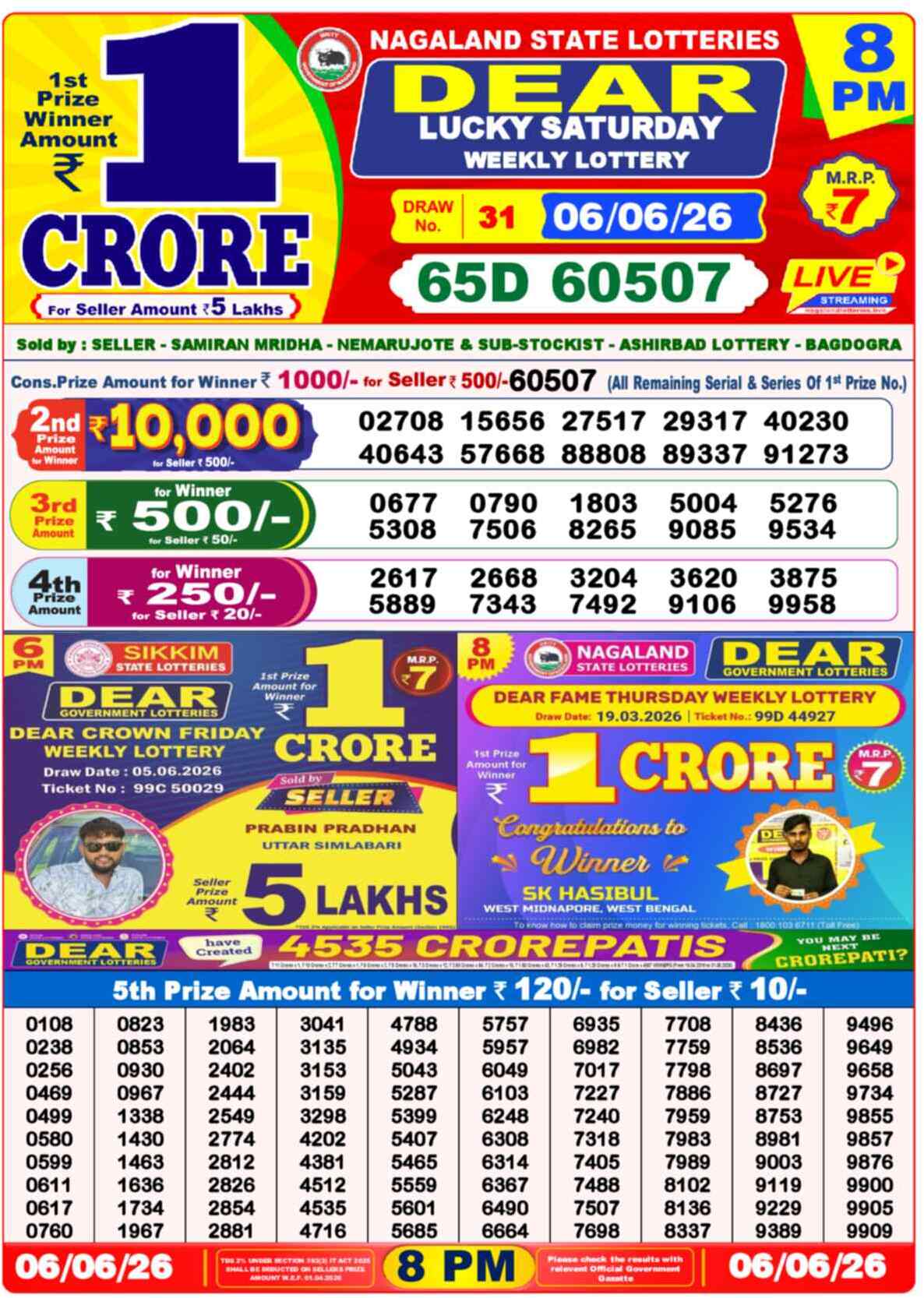 Lottery Sambad 06.06.26