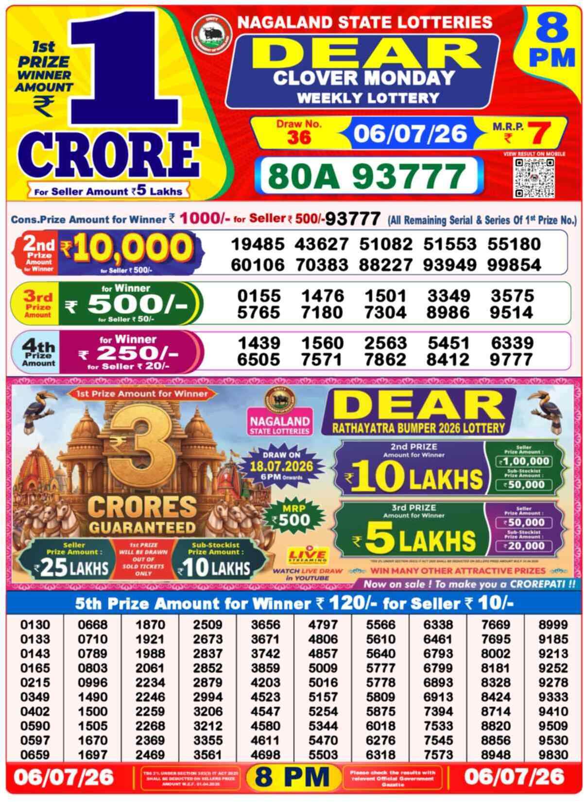 Lottery Sambad 06.07.26
