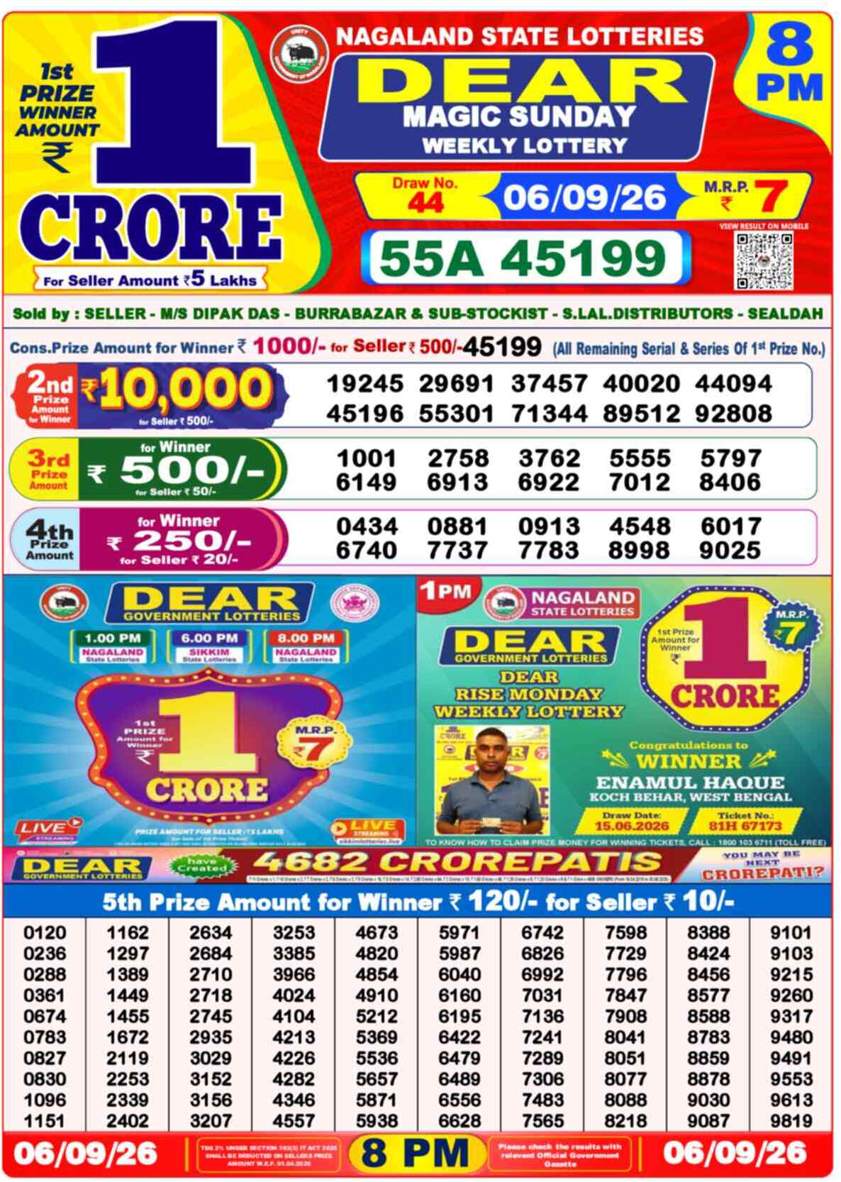 Lottery Sambad 06.09.26