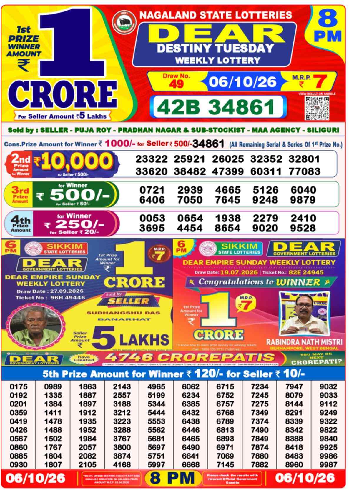 Lottery Sambad 06.10.26