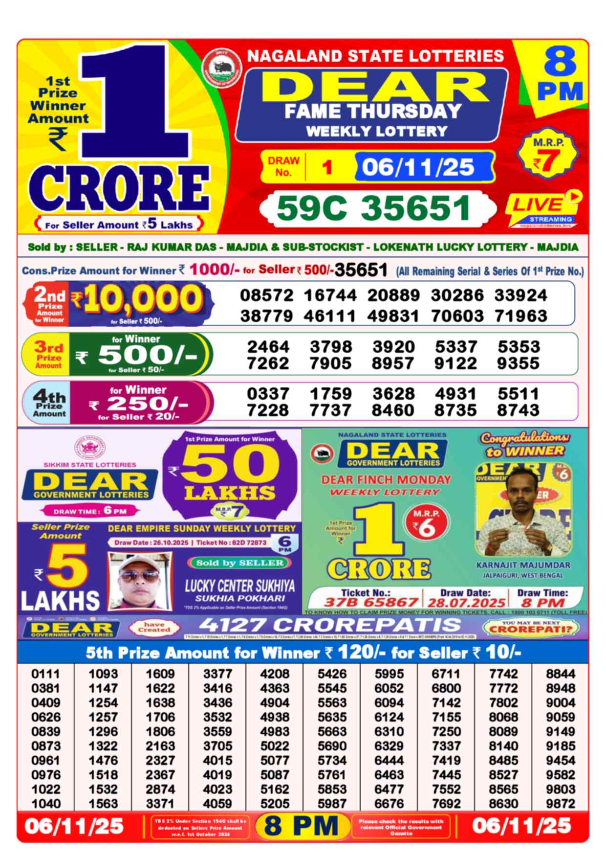 Lottery Sambad 06.11.25