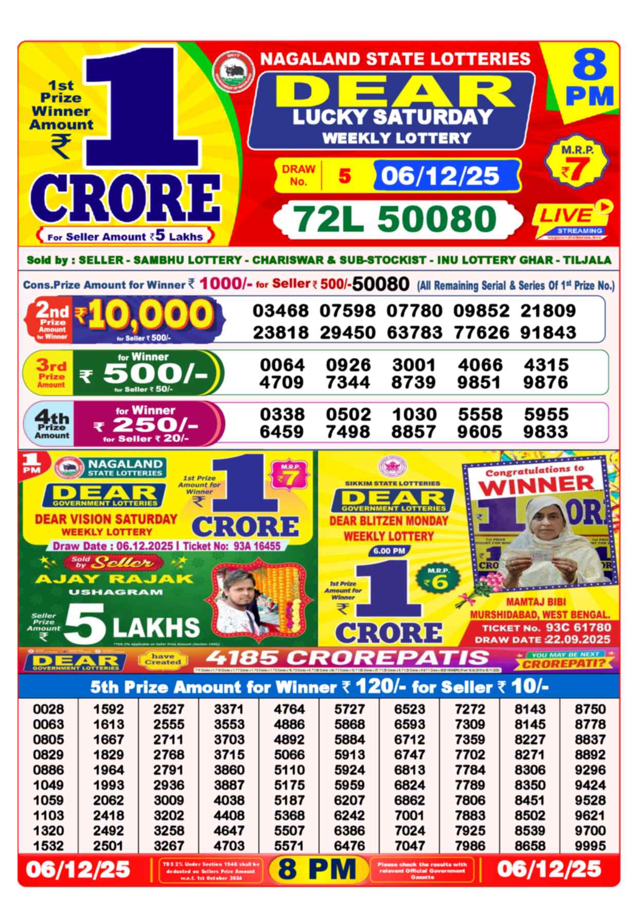 Lottery Sambad 06.12.25