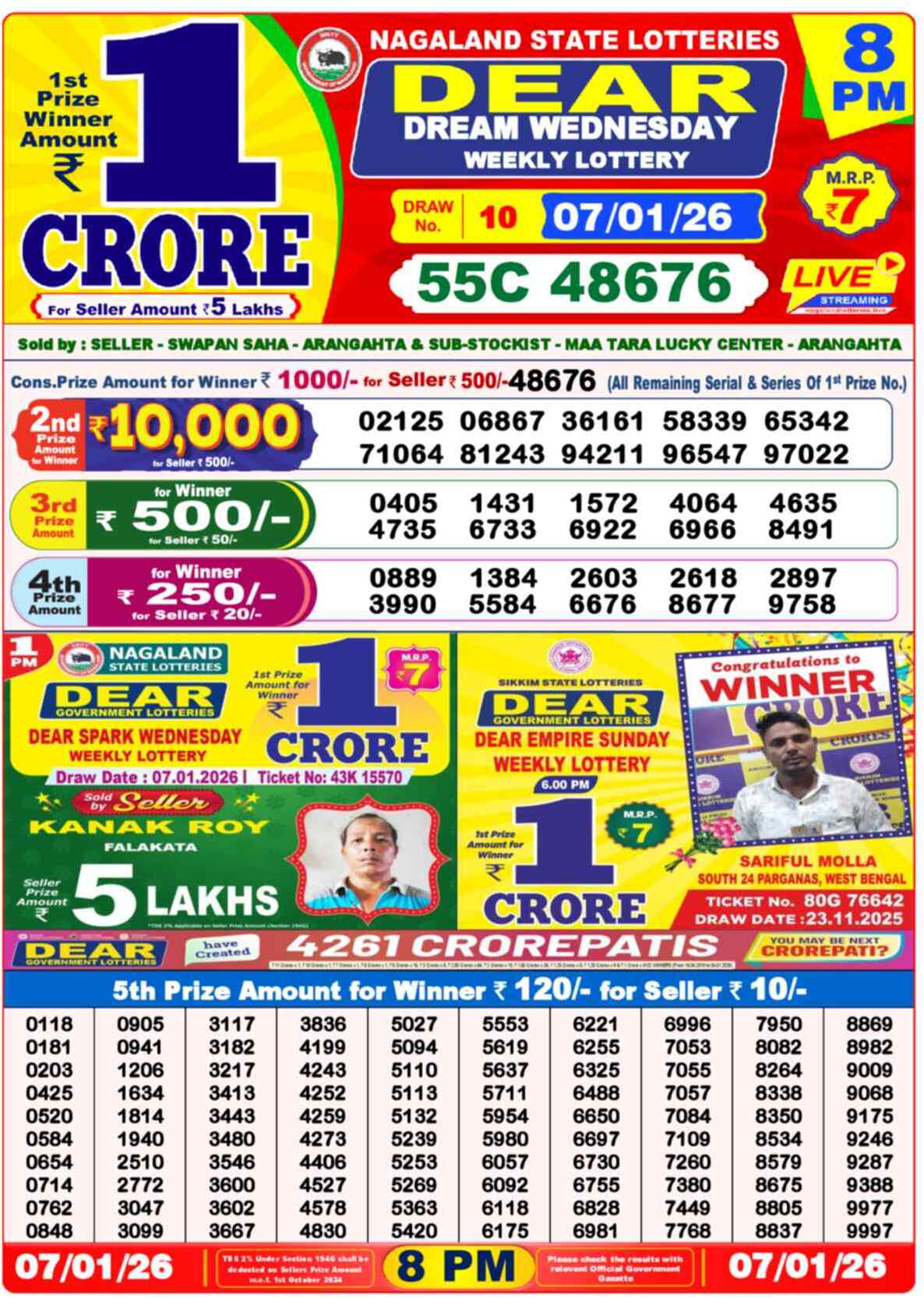 Lottery Sambad 07.01.26