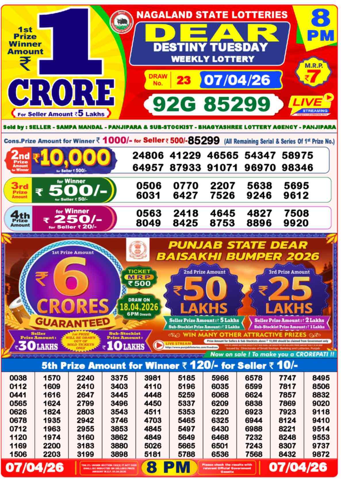 Lottery Sambad 07.04.26