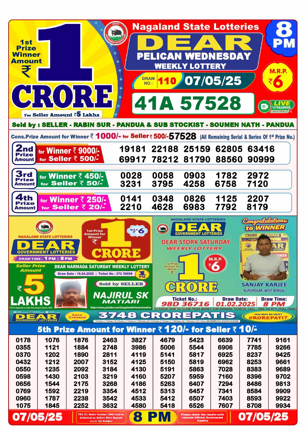 Lottery Sambad 07.05.25