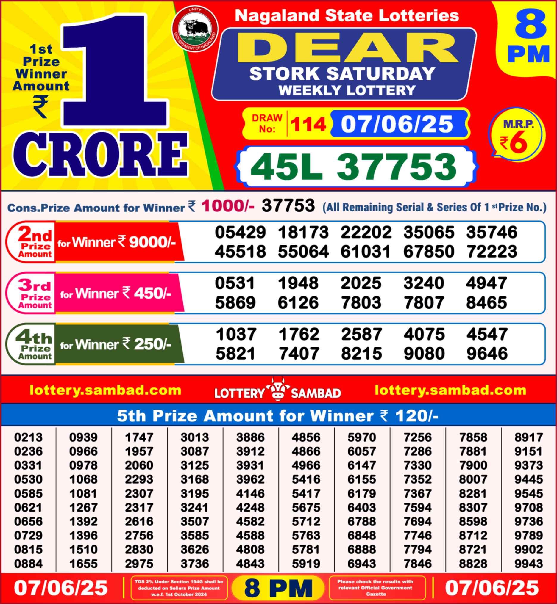 Lottery Sambad 07.06.25