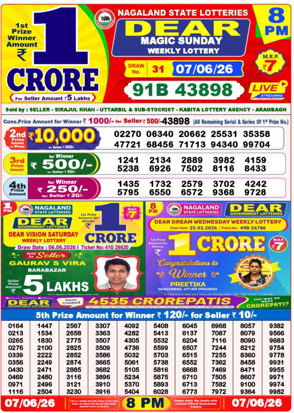 Lottery Sambad 07.06.26
