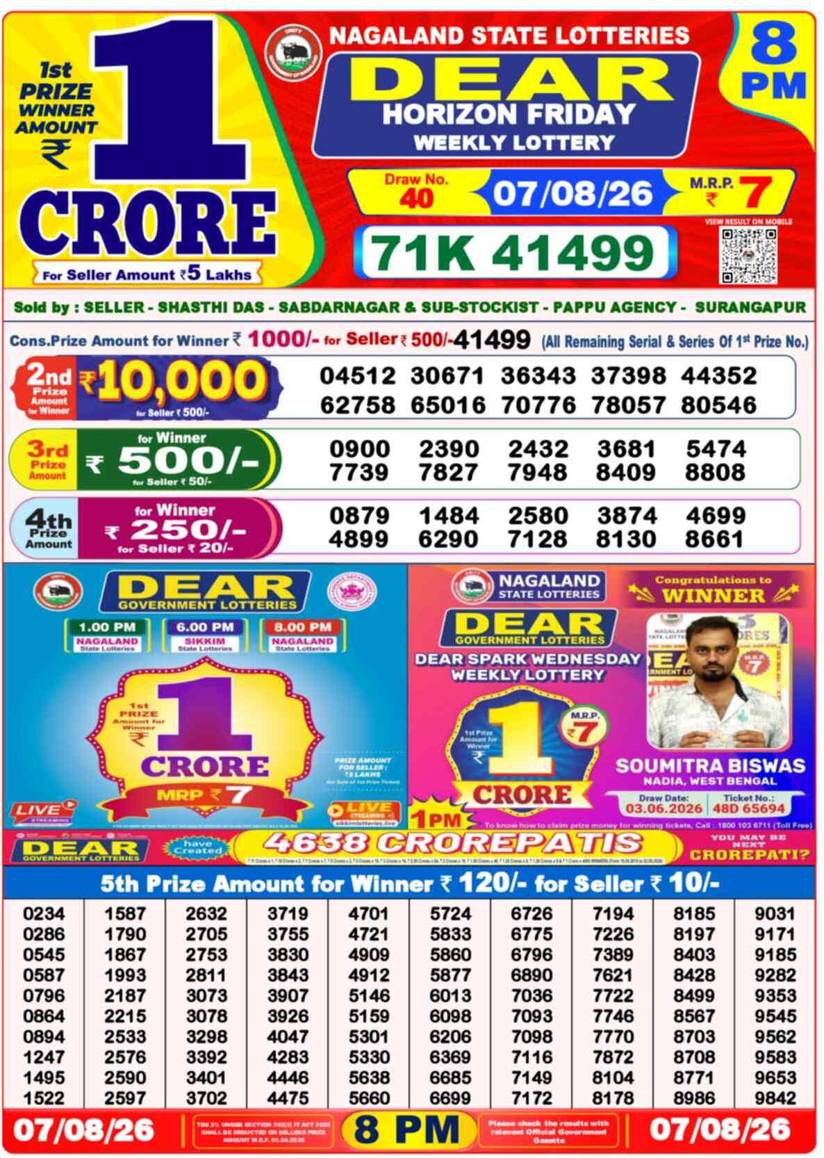 Lottery Sambad 07.08.26