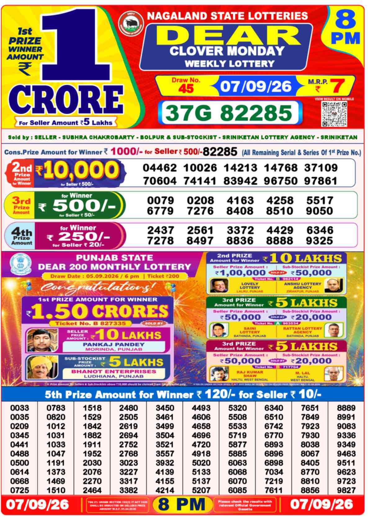 Lottery Sambad 07.09.26