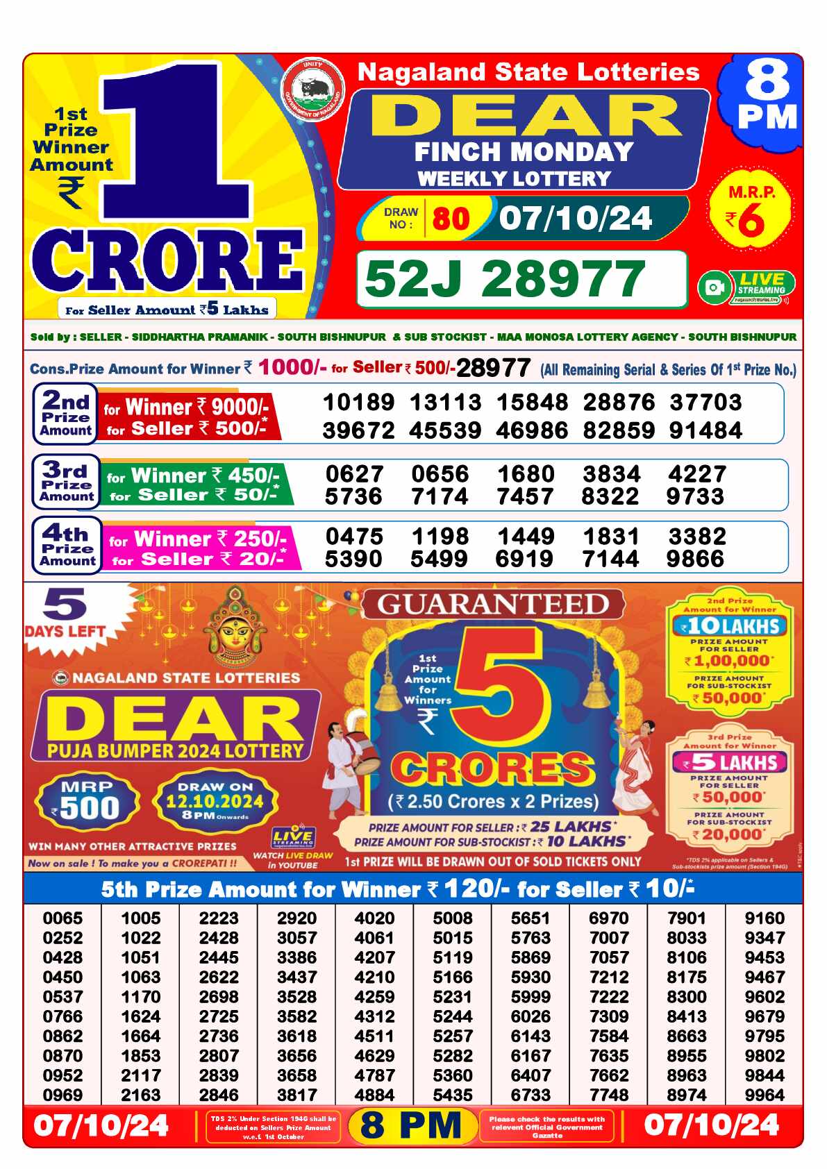 Lottery Sambad 07.10.24