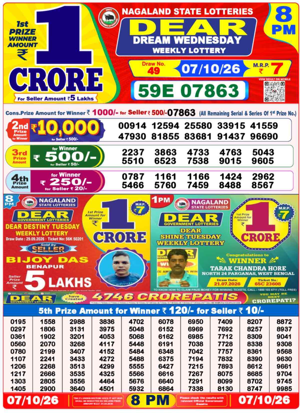 Lottery Sambad 07.10.26