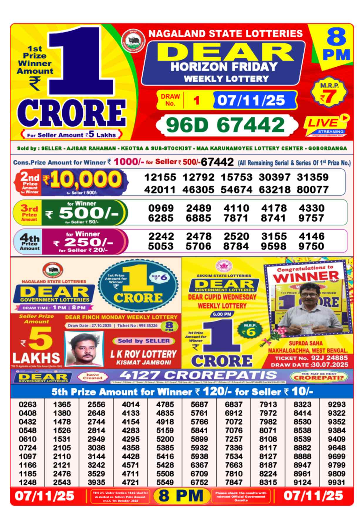 Lottery Sambad 07.11.25