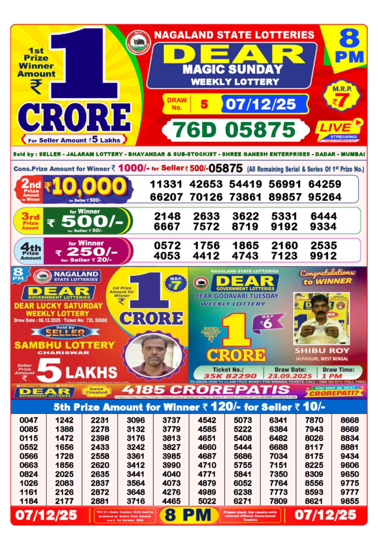 Lottery Sambad 07.12.25