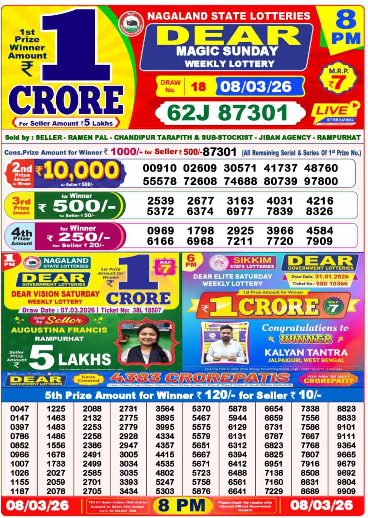 Lottery Sambad 08.03.26