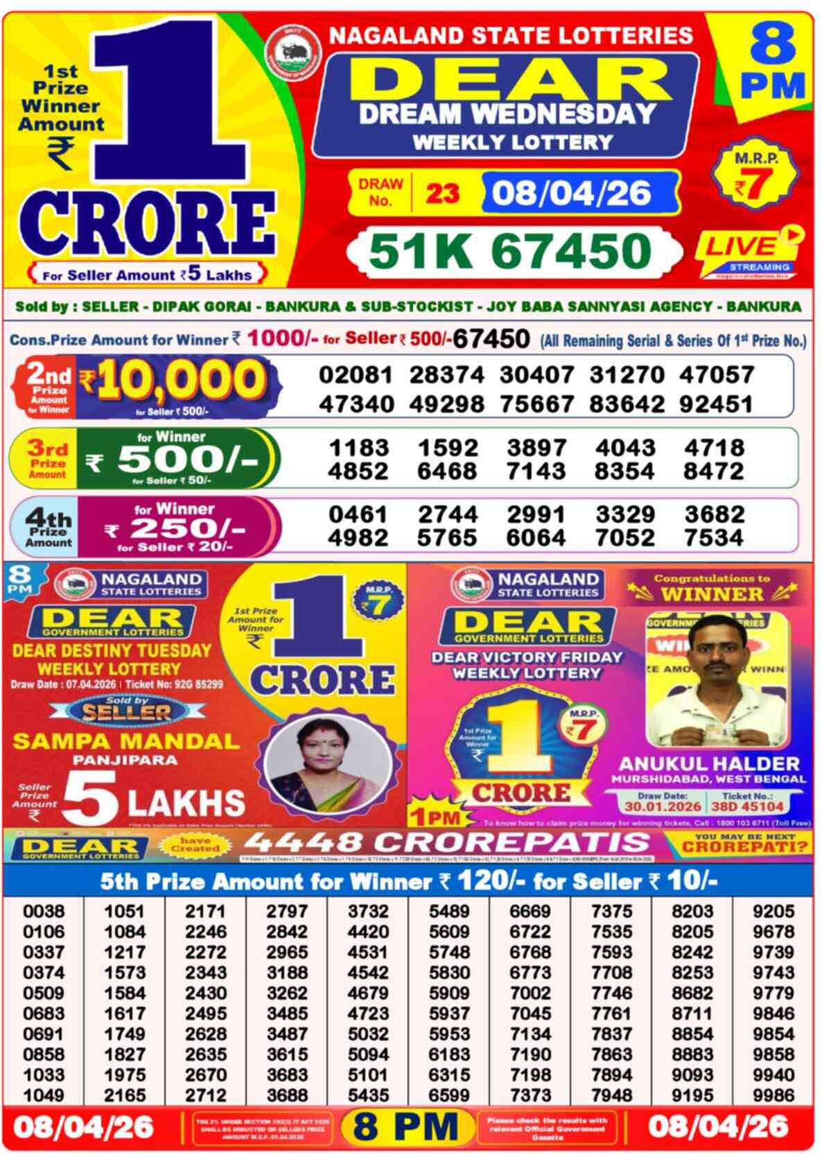 Lottery Sambad 08.04.26