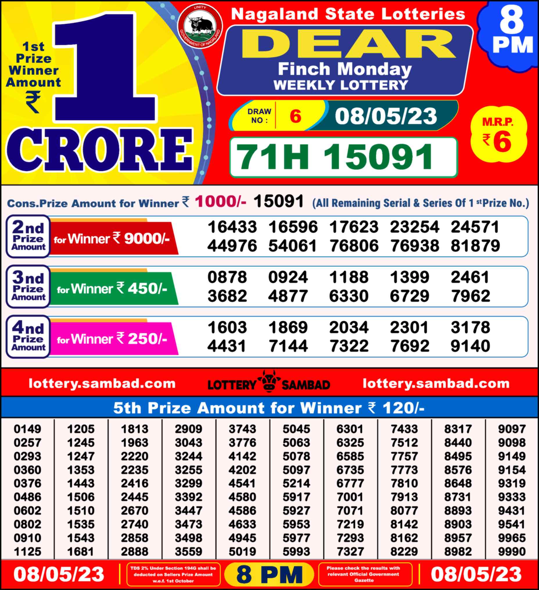 Lottery Sambad 08.05.23