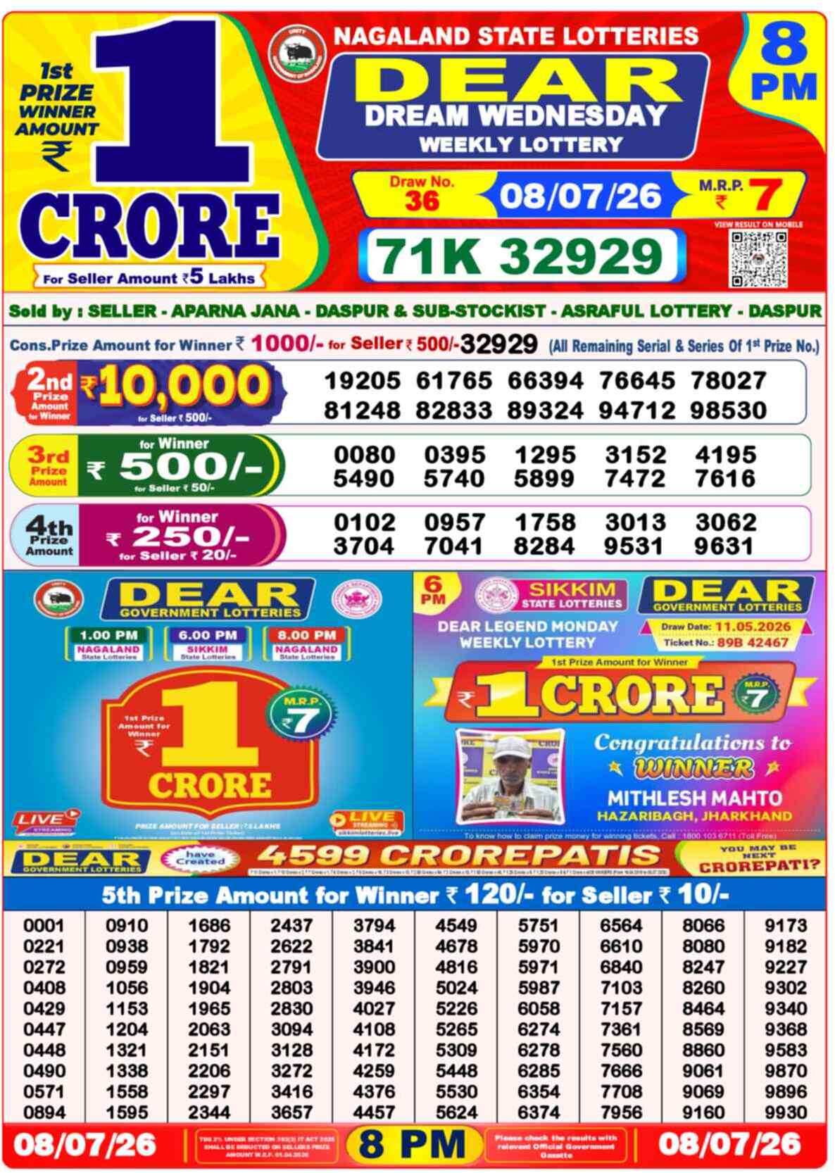Lottery Sambad 08.07.26