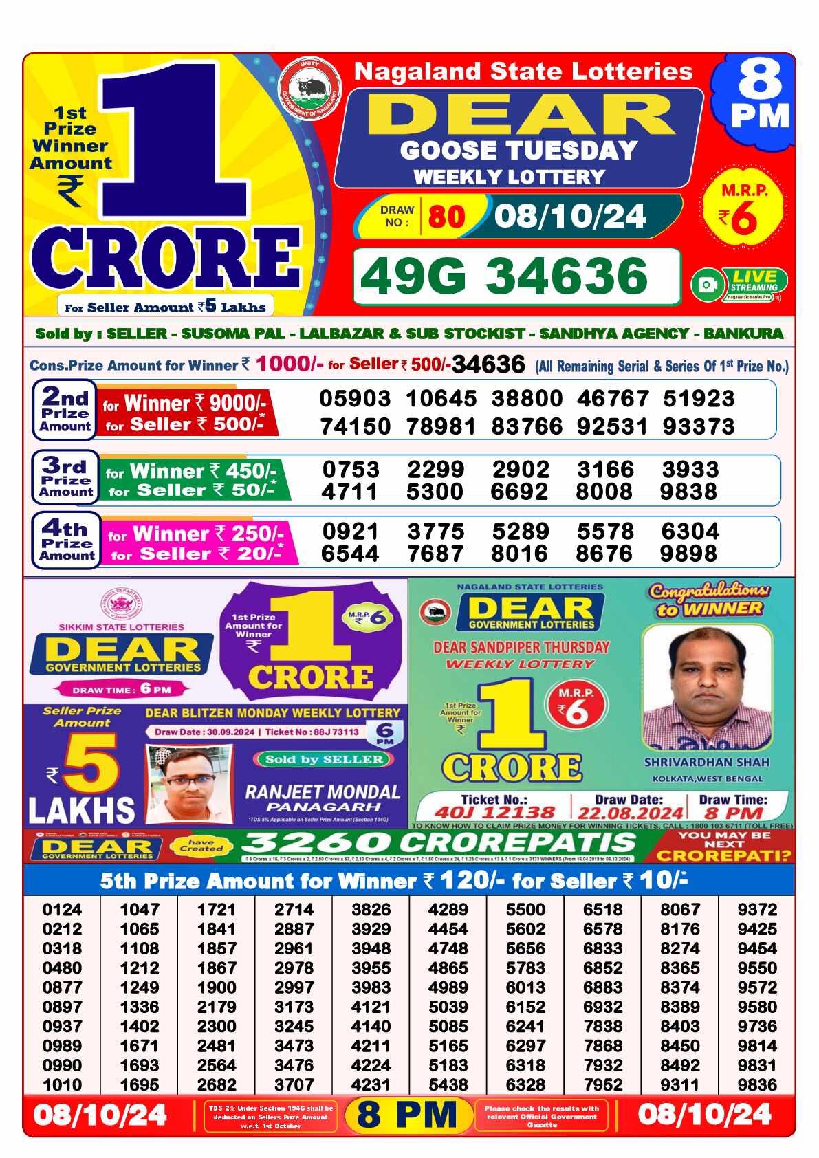 Lottery Sambad 08.10.24