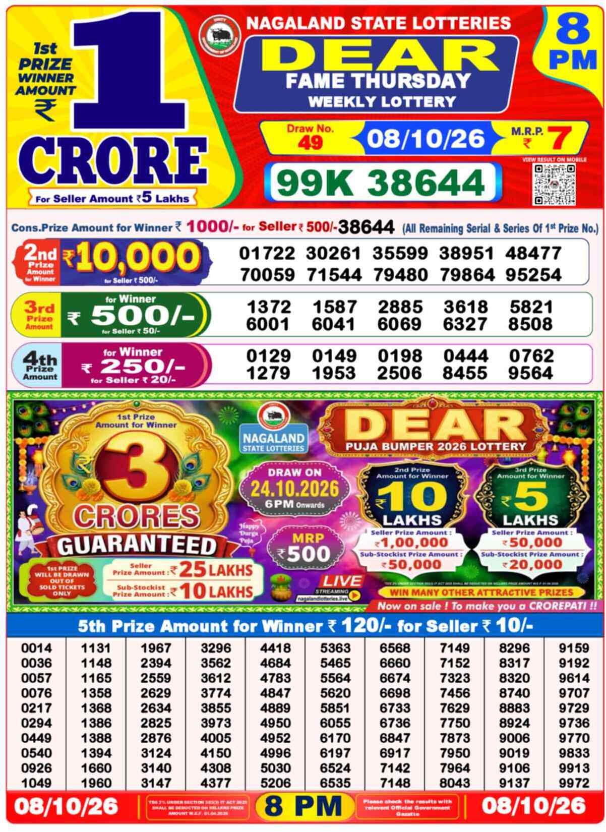 Lottery Sambad 08.10.26