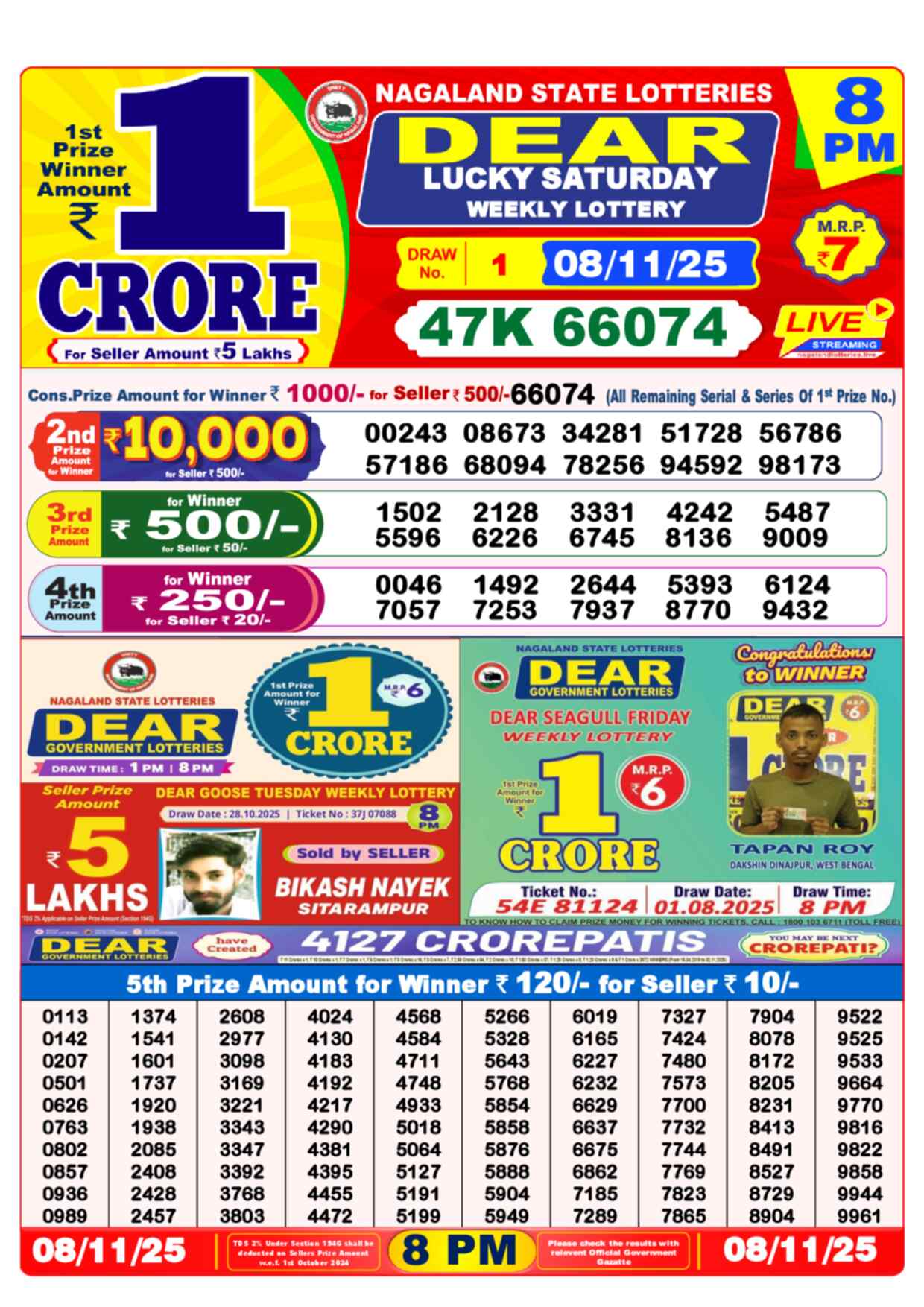 Lottery Sambad 08.11.25