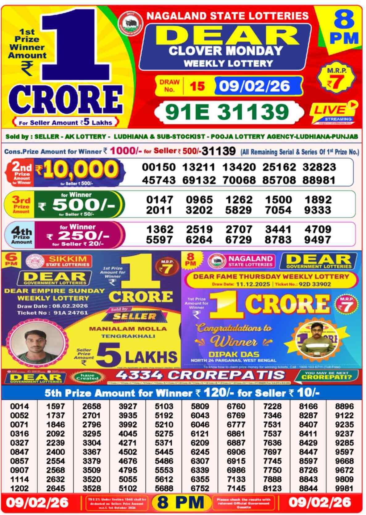 Lottery Sambad 09.02.26