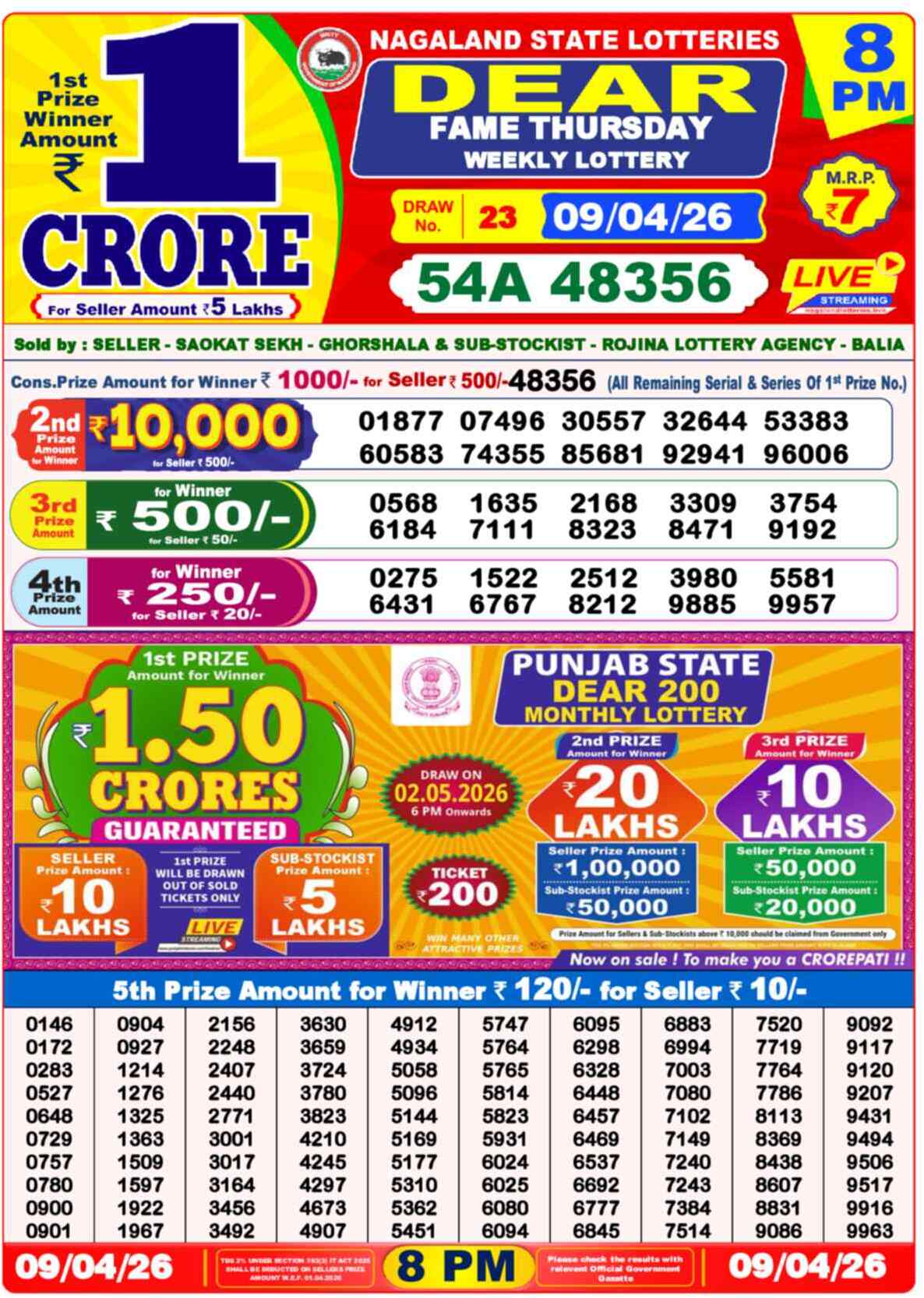 Lottery Sambad 09.04.26