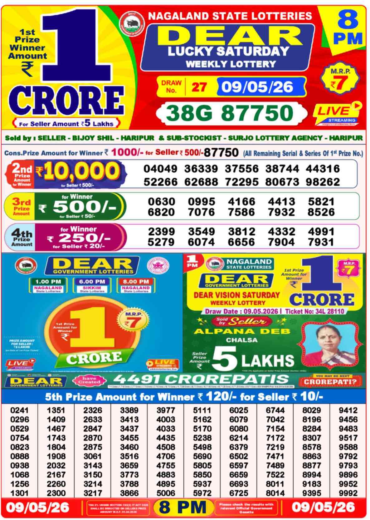 Lottery Sambad 09.05.26