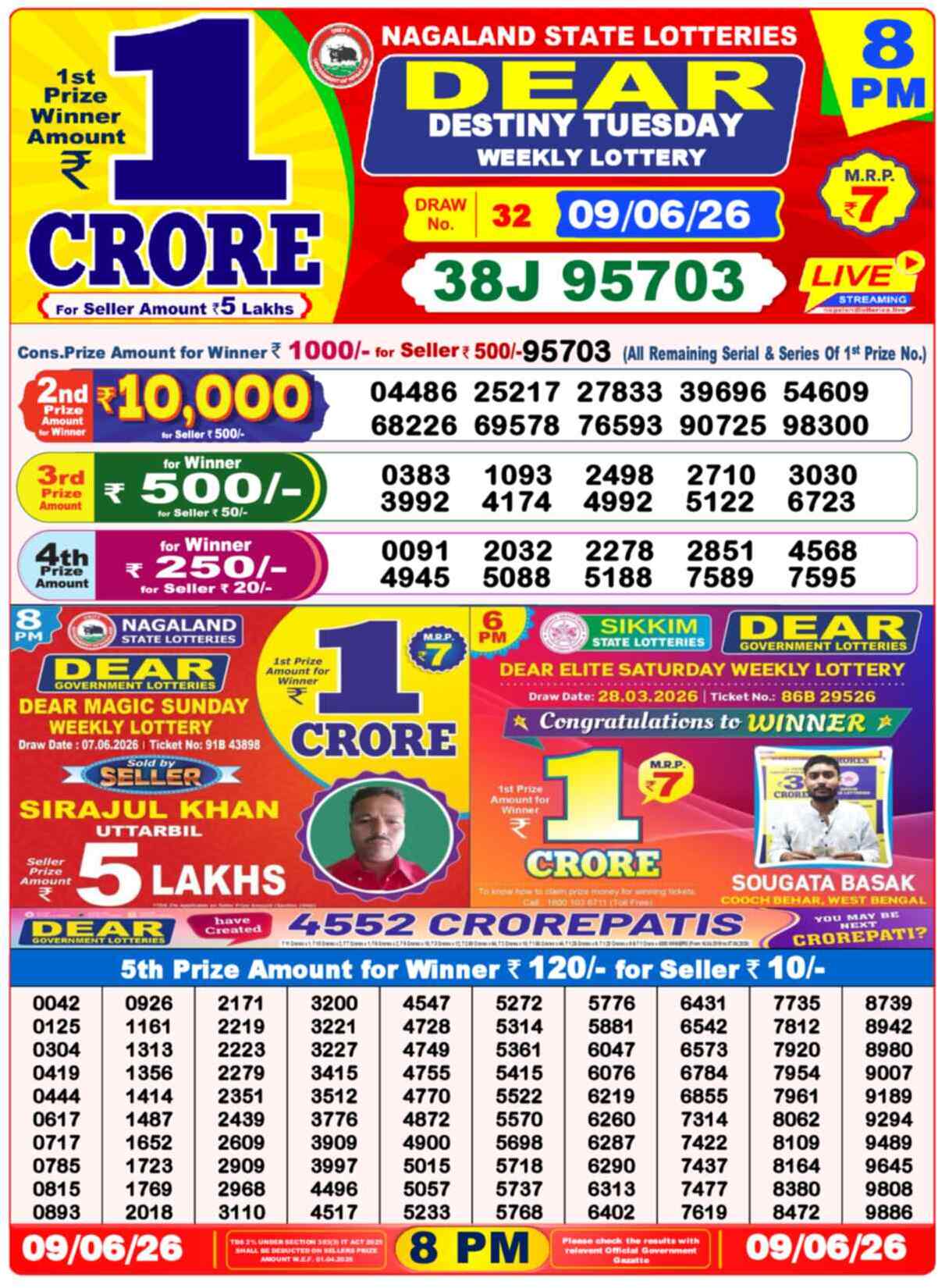 Lottery Sambad 09.06.26