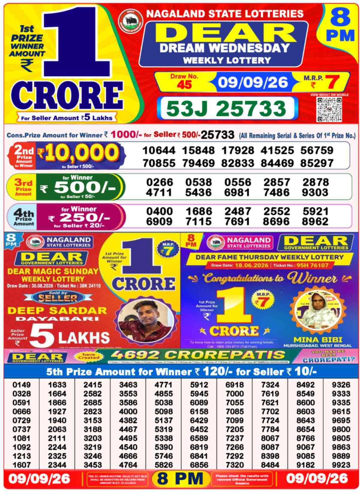 Lottery Sambad 09.09.26