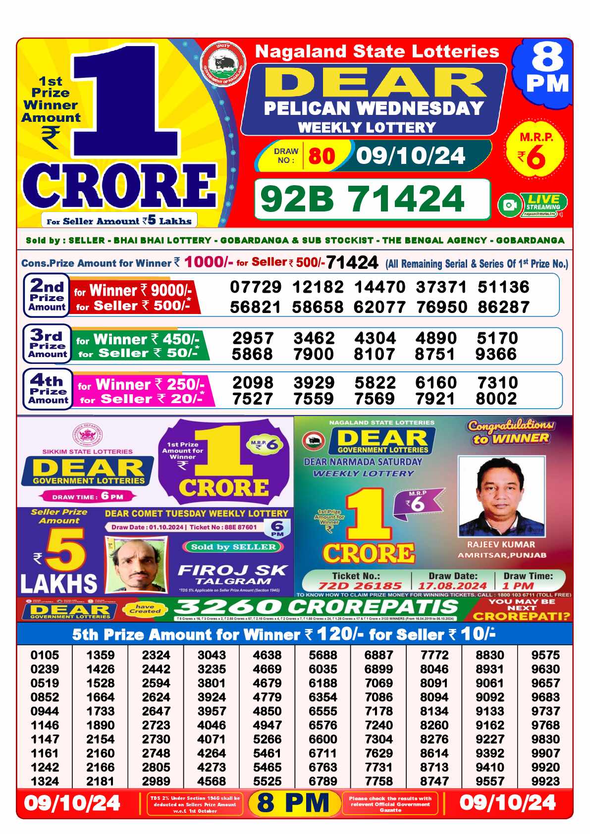 Lottery Sambad 09.10.24