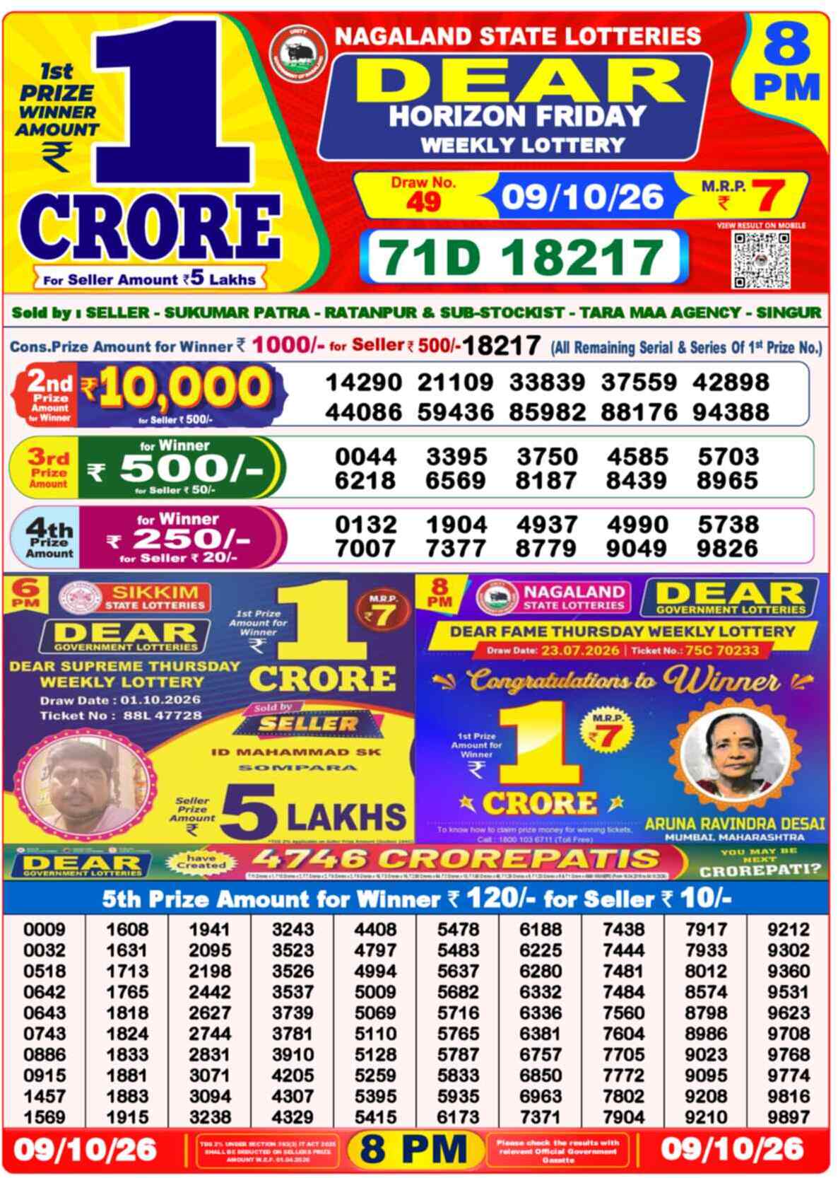 Lottery Sambad 09.10.26