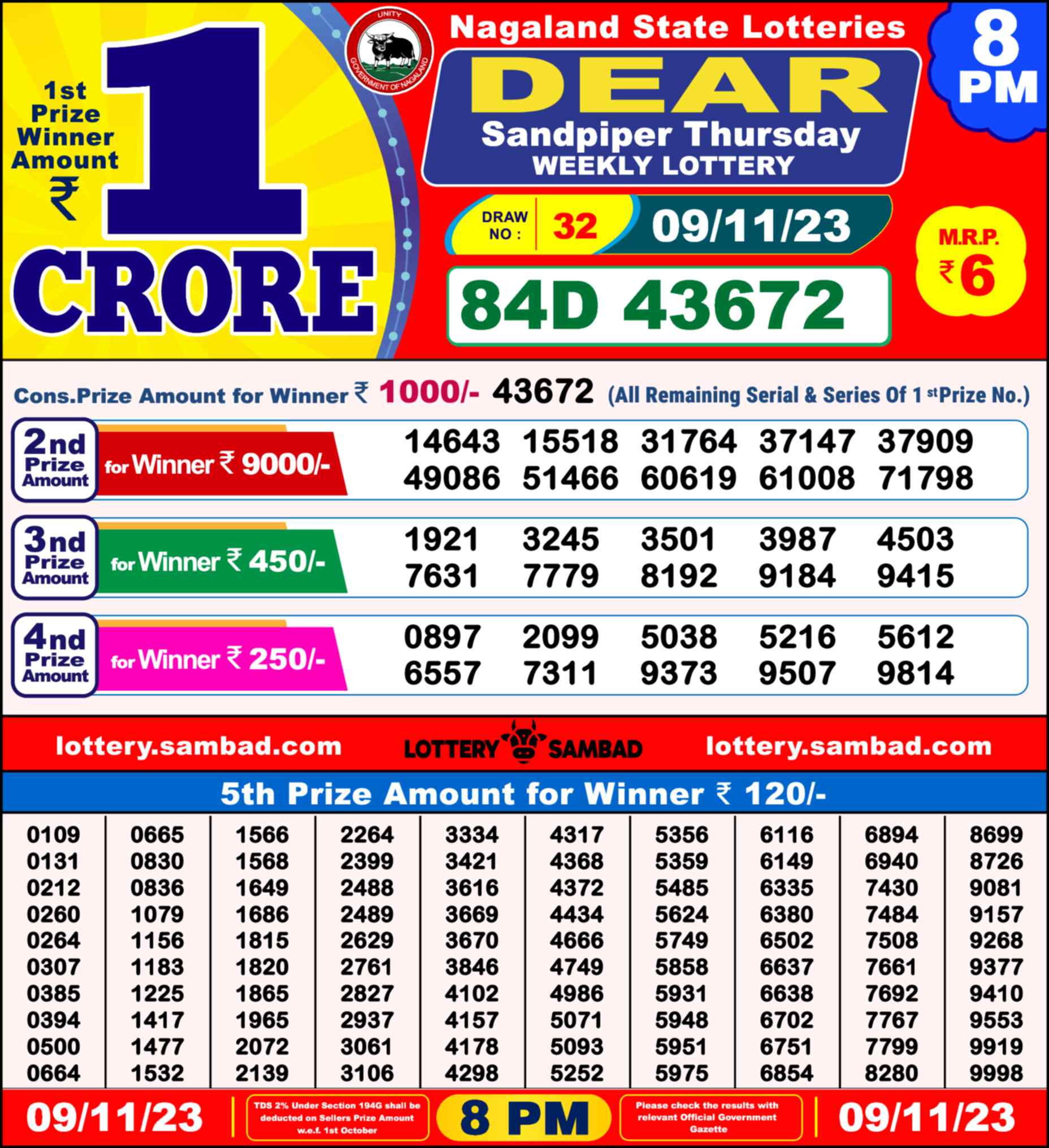 Lottery Sambad 09.11.23