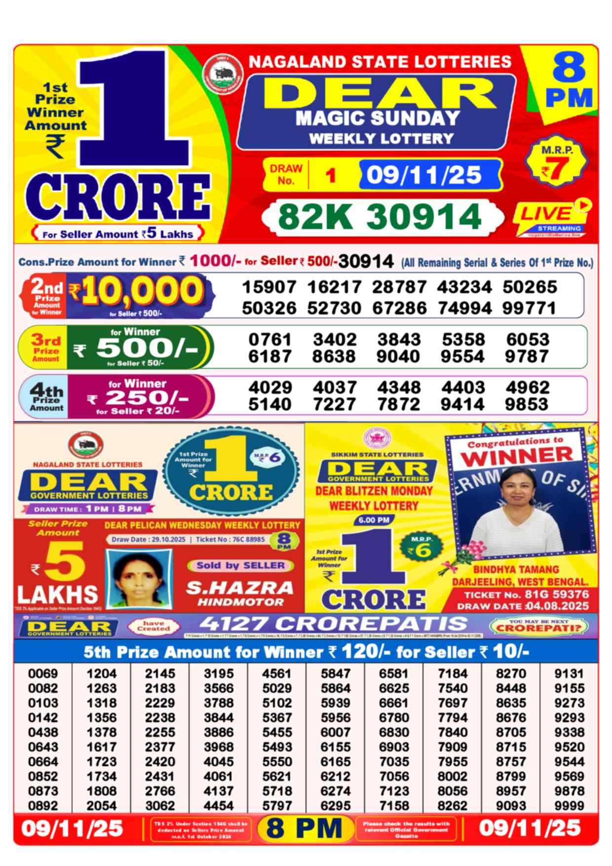 Lottery Sambad 09.11.25