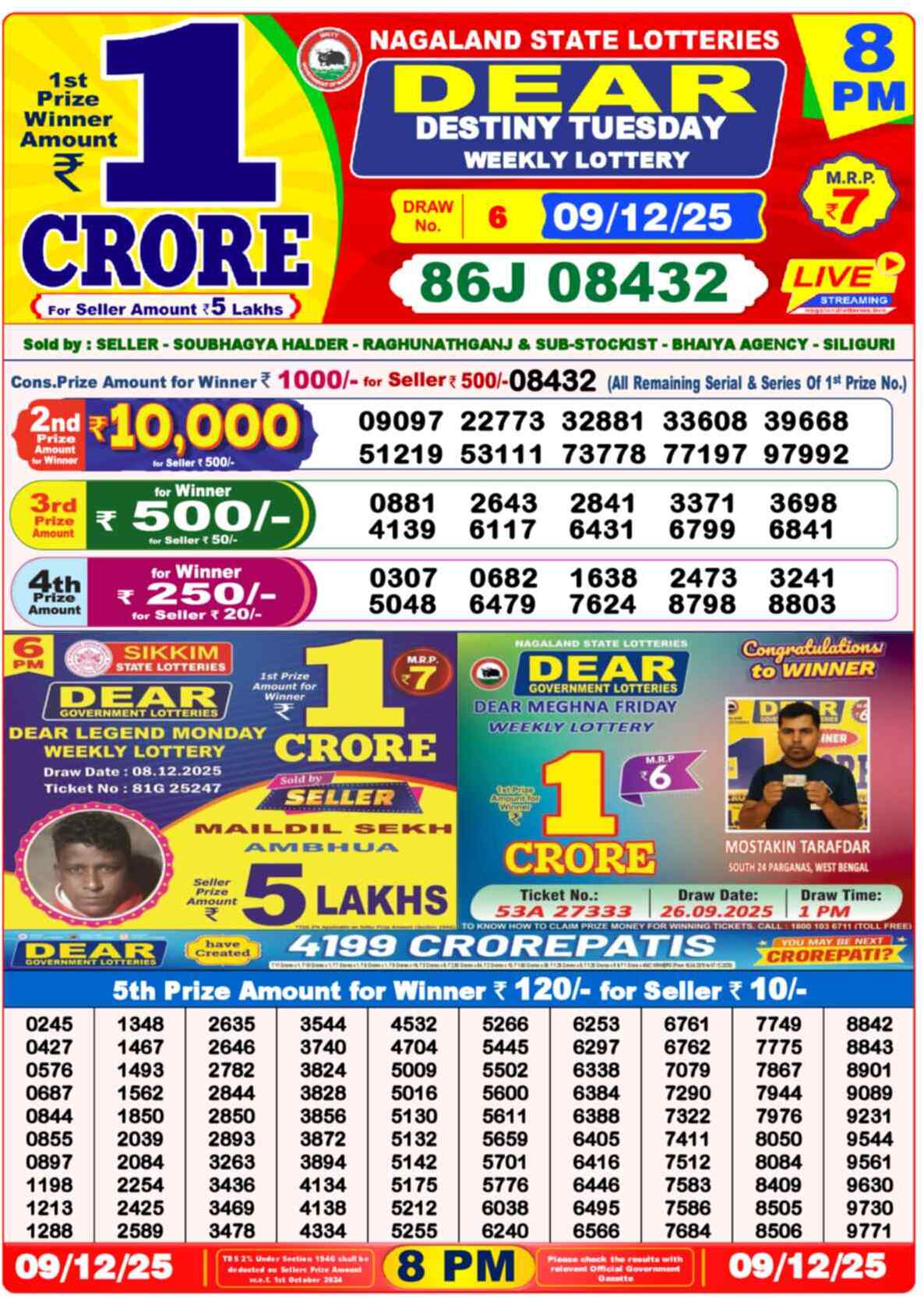 Lottery Sambad 09.12.25