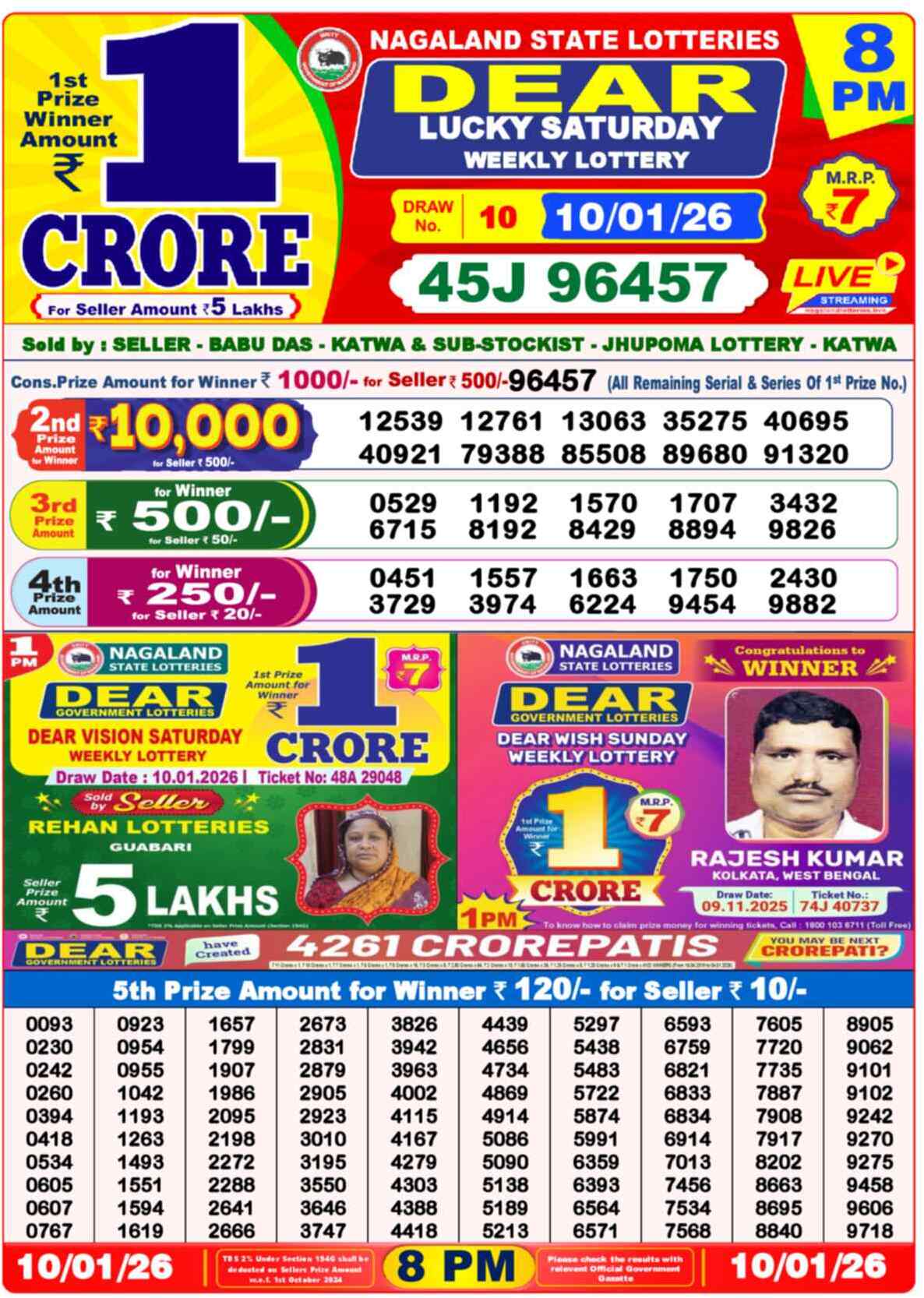 Lottery Sambad 10.01.26