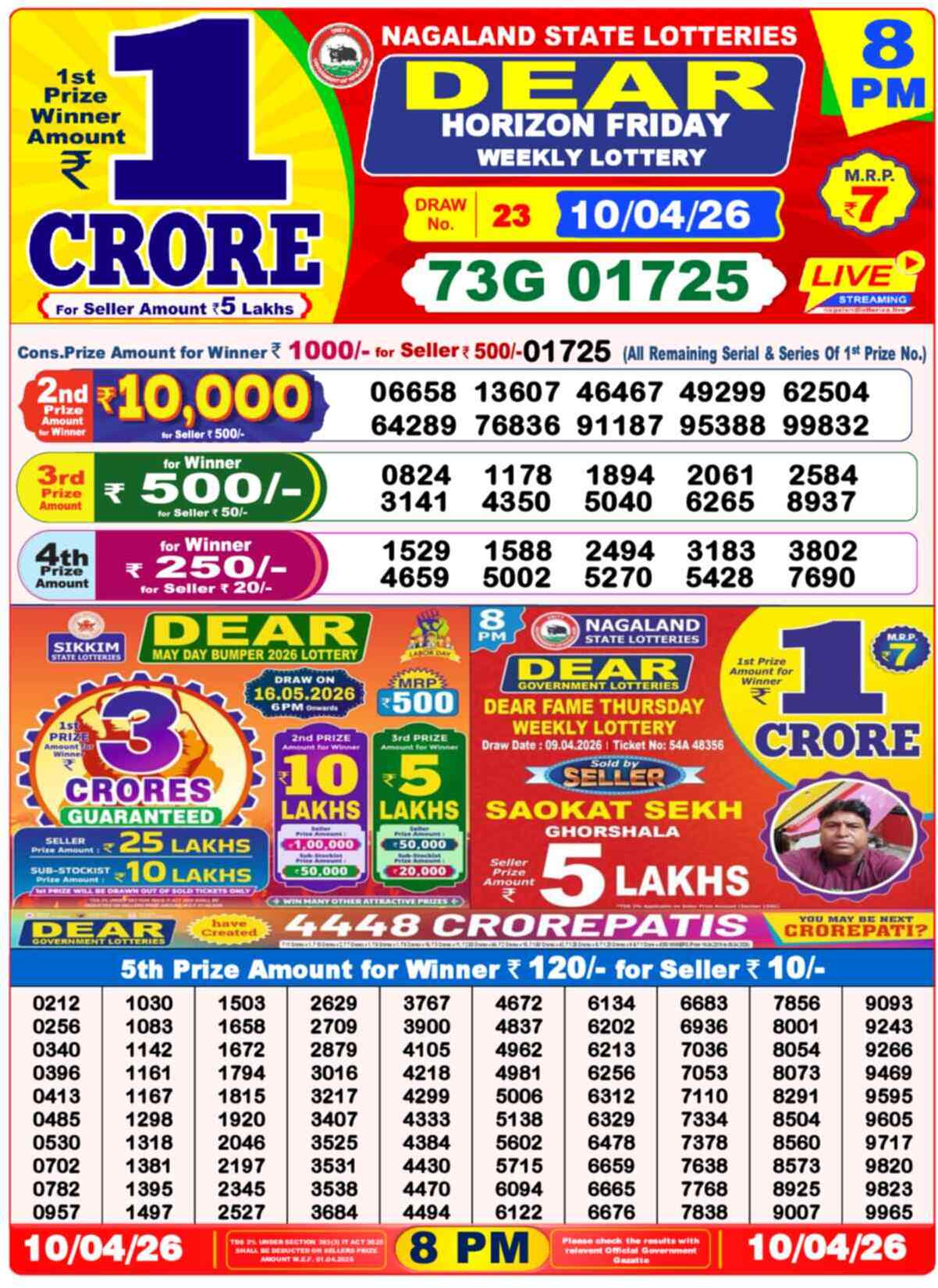 Lottery Sambad 10.04.26