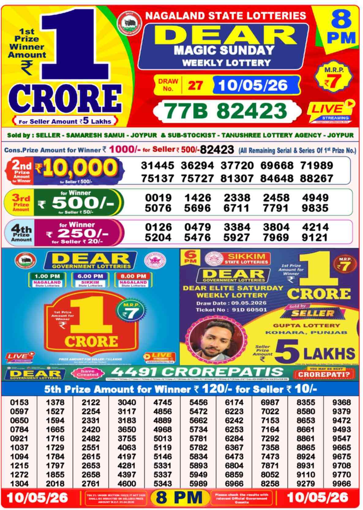 Lottery Sambad 10.05.26
