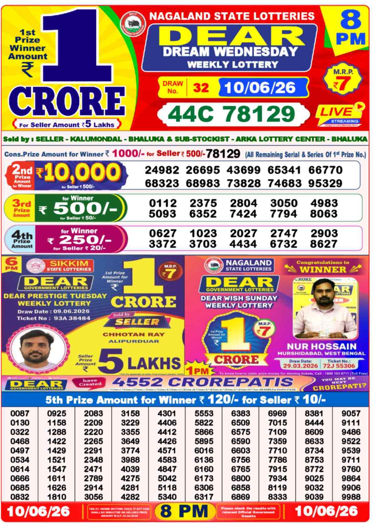Lottery Sambad 10.06.26