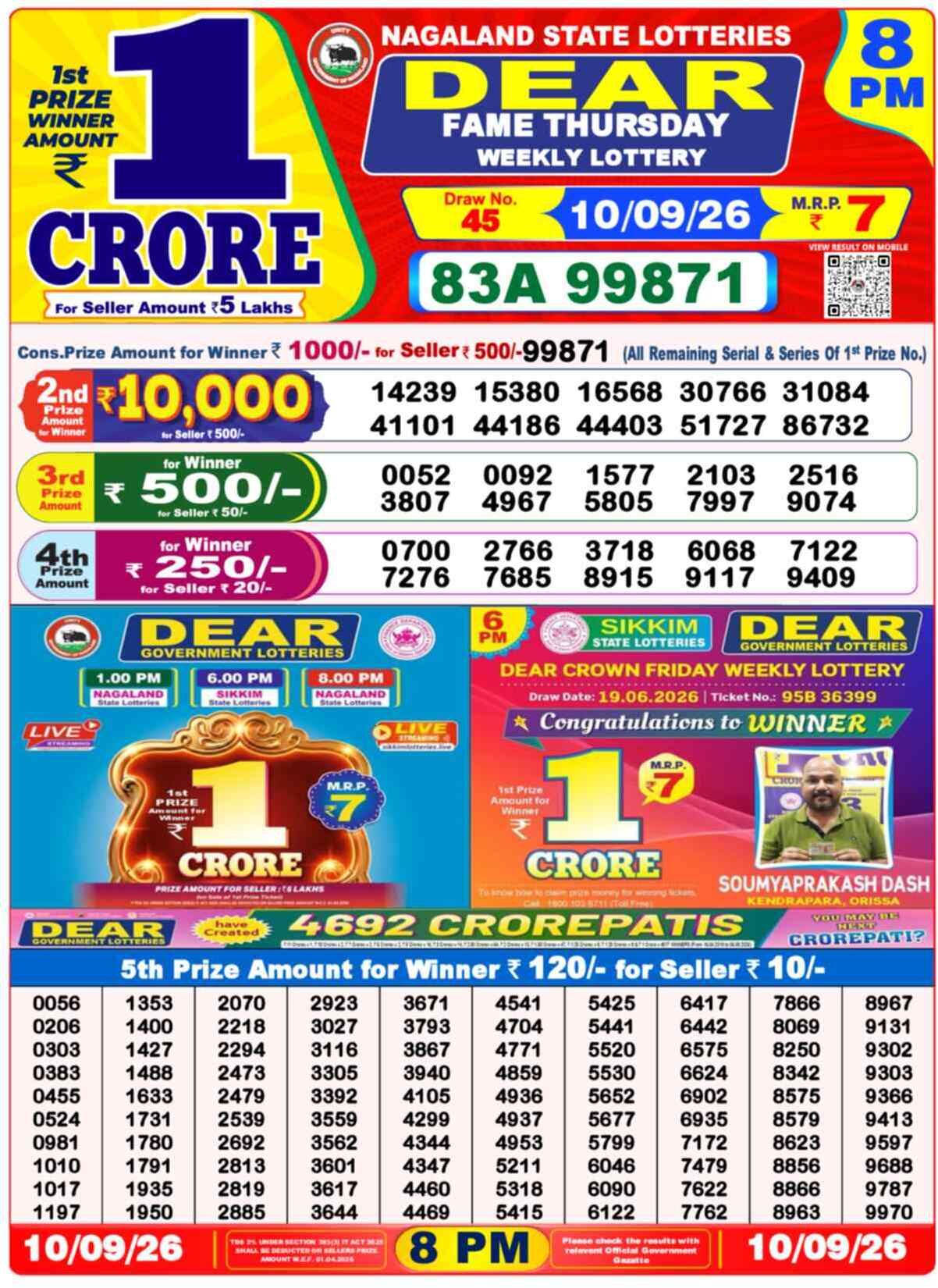 Lottery Sambad 10.09.26