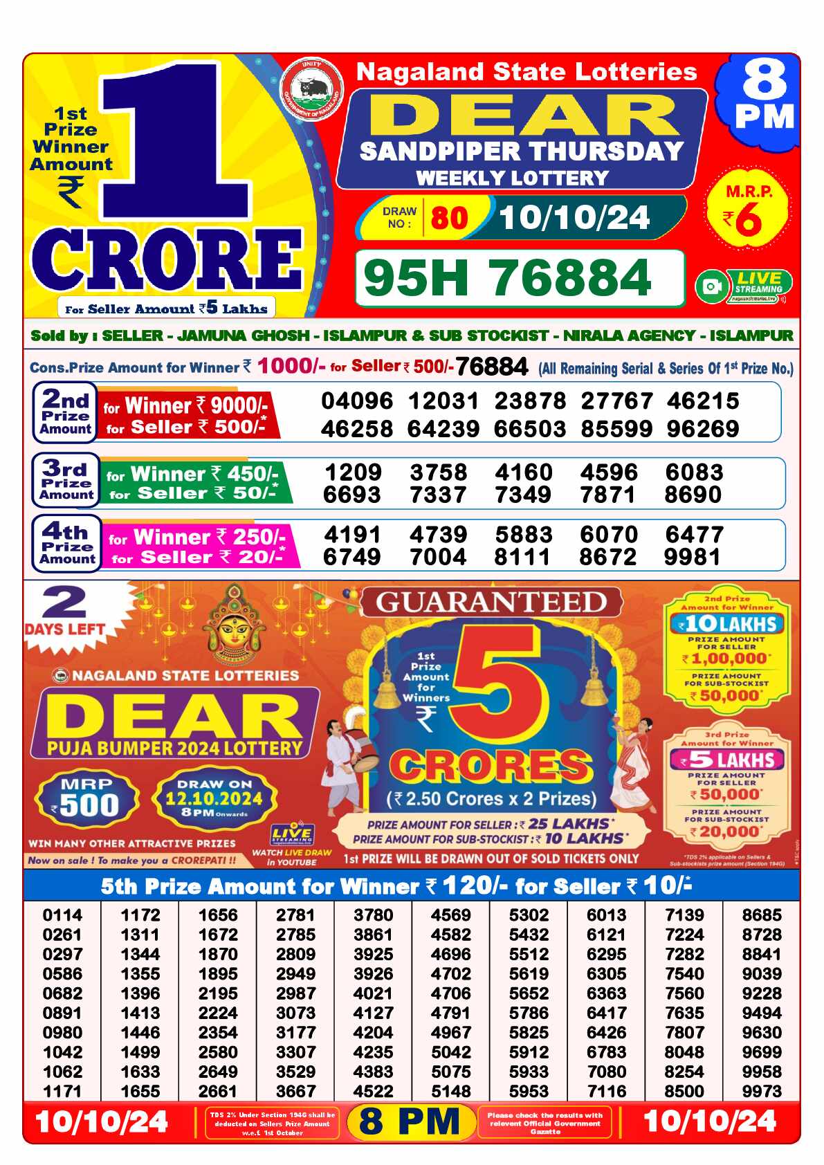 Lottery Sambad 10.10.24