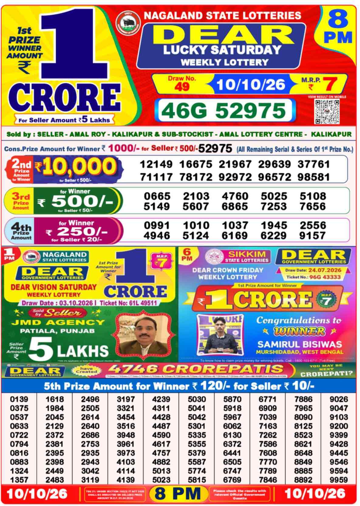 Lottery Sambad 10.10.26