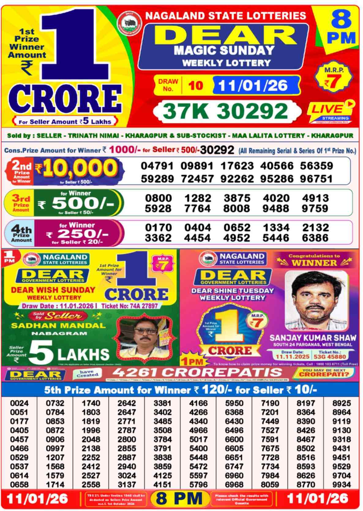 Lottery Sambad 11.01.26