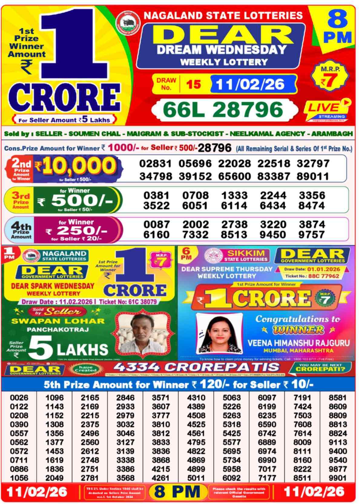 Lottery Sambad 11.02.26