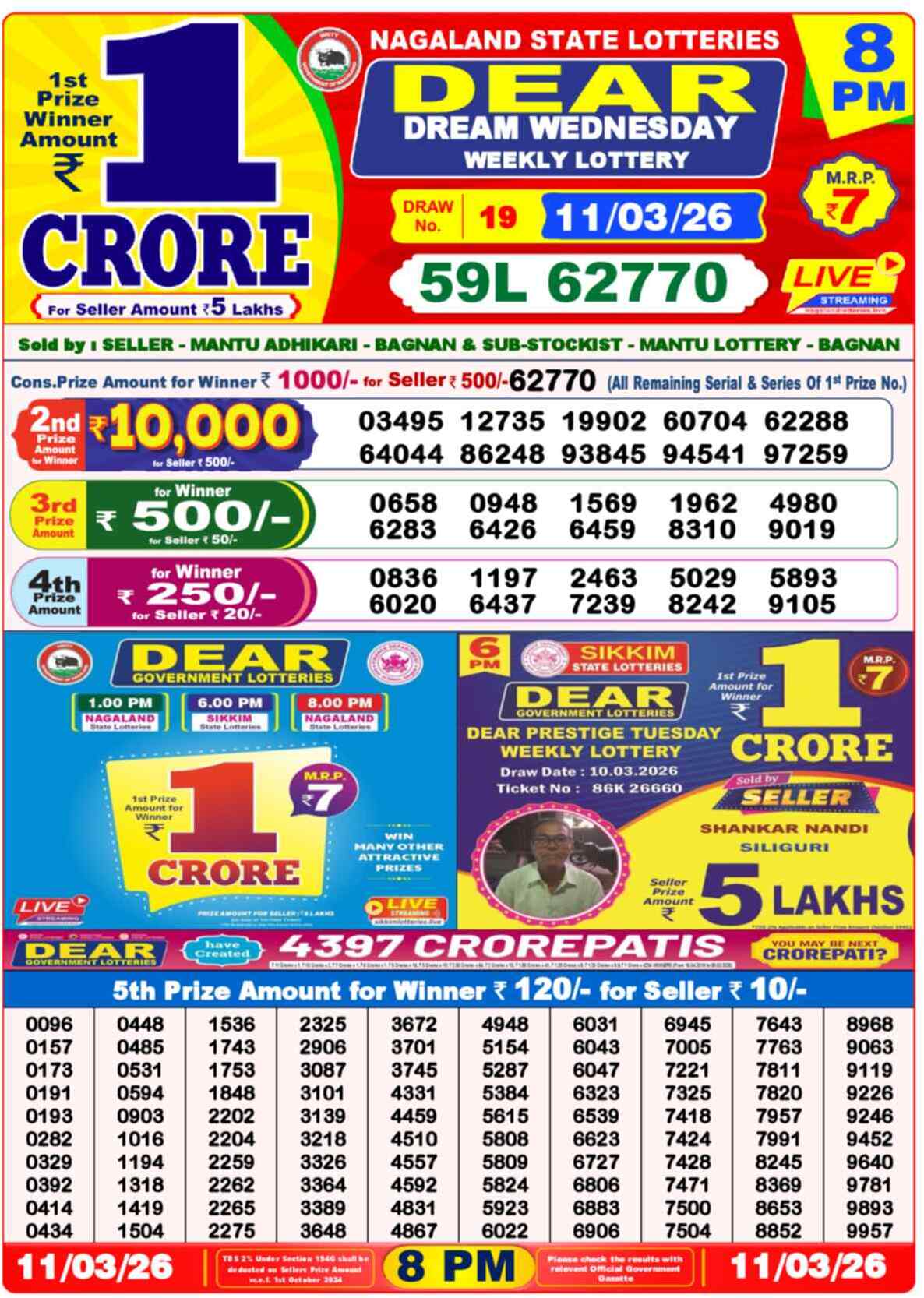 Lottery Sambad 11.03.26