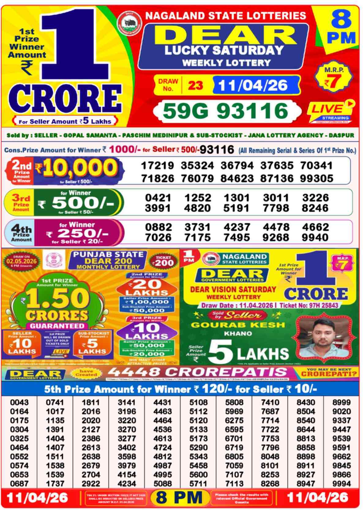 Lottery Sambad 11.04.26