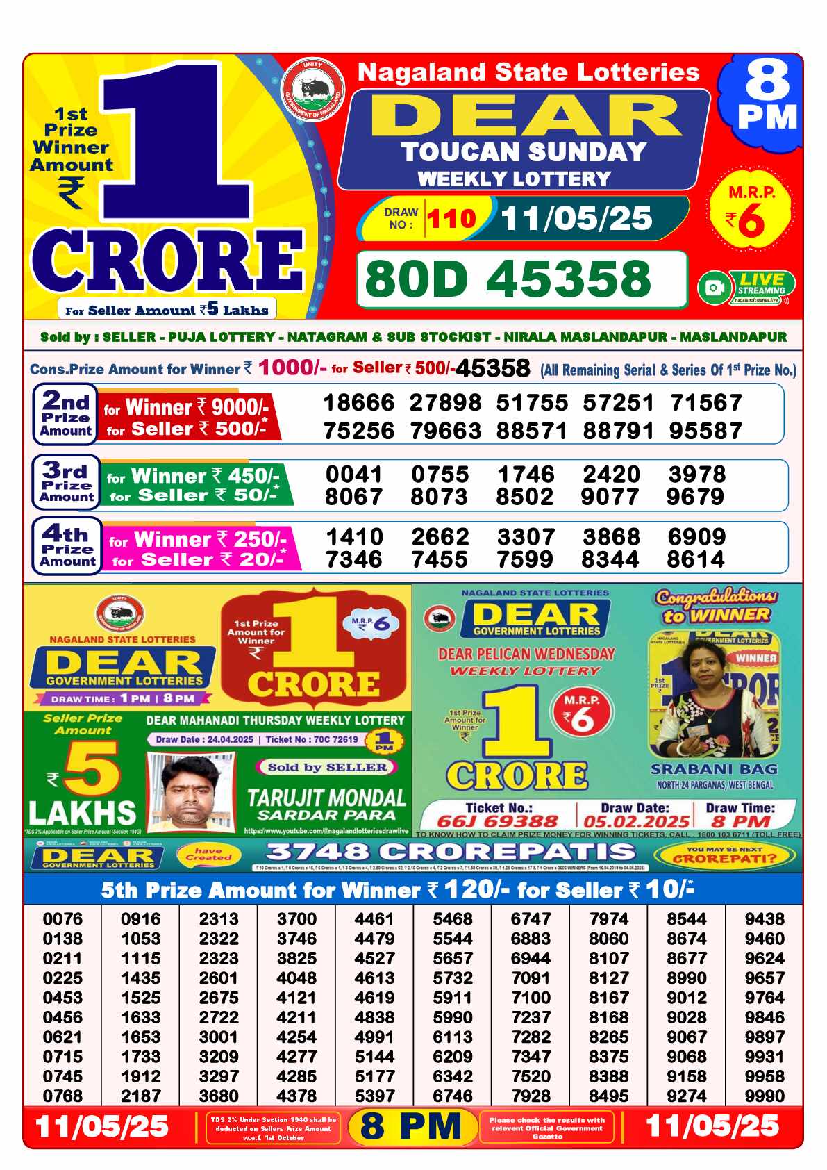 Lottery Sambad 11.05.25
